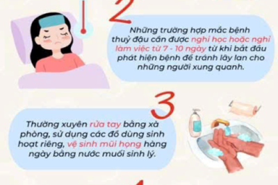 CÁCH PHÒNG CHỐNG BỆNH THỦY ĐẬU TRONG TRƯỜNG MẦM NON HẢI HƯNG
